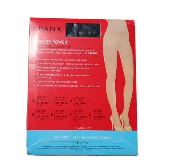 SPANX XL Black High-Waisted Panties - Picture 2 of 5